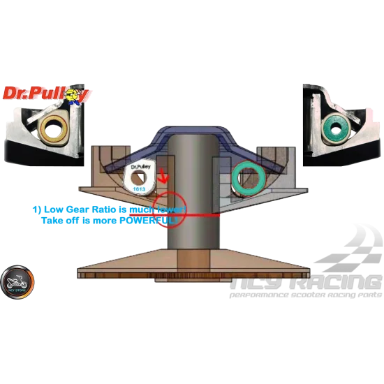 Buy CT Single Full System w/ 16