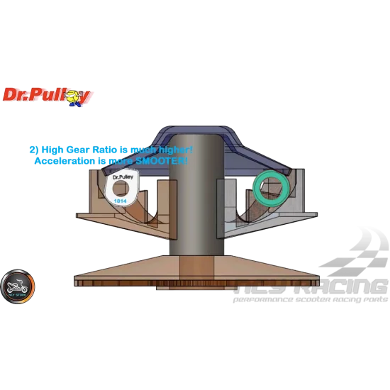 Pulley weight set hotsell