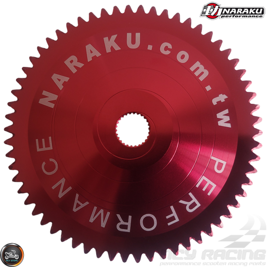 Naraku CVT KIT (139QMB, Buddy, RoughHouse) - CUSTOMIZABLE