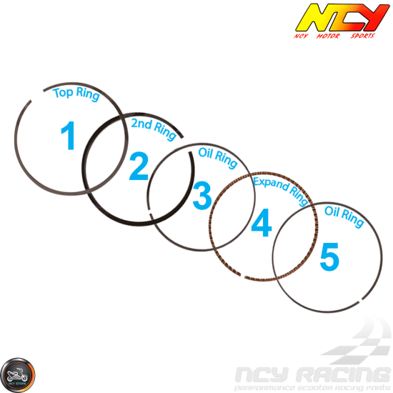 NCY Cylinder 61mm 171cc Big Bore Kit w/Cast Piston Fit 54mm (GY6)