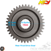 NCY Gear Set 15*36 (GY6)