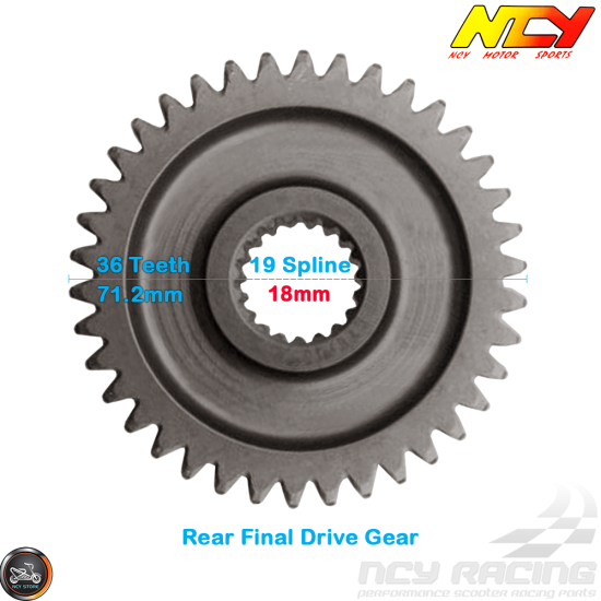 NCY Gear Set 15*36 (GY6)