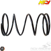 NCY CVT KIT (139QMB, Buddy, RoughHouse) - CUSTOMIZABLE