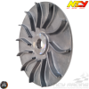 NCY CVT KIT Gen 4 (Honda PCX) - CUSTOMIZABLE