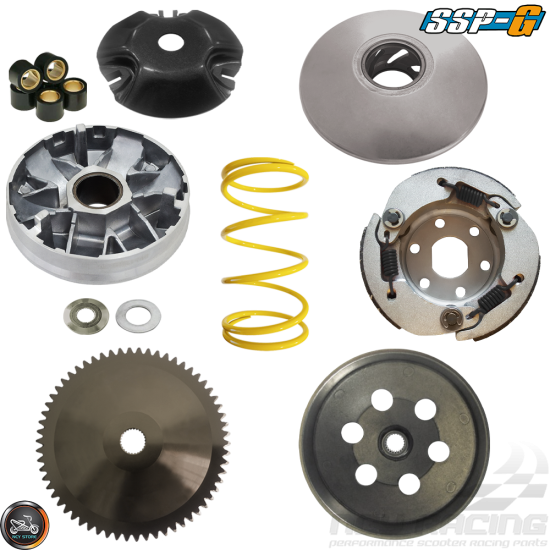 SSP-G CVT KIT (139QMB, Buddy, RoughHouse)