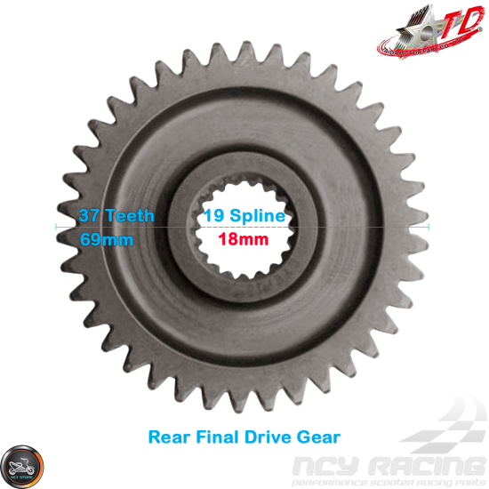 Taida Gear Set 16*37 (GY6)